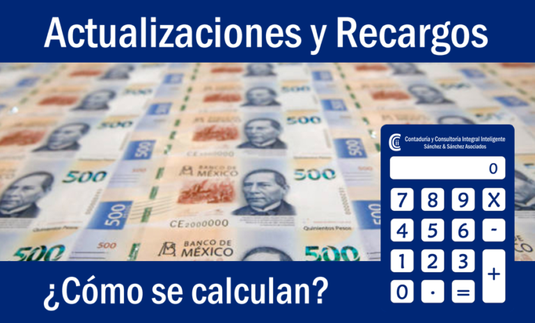 Calculadora de Actualización y Recargos - Contaduría CCii